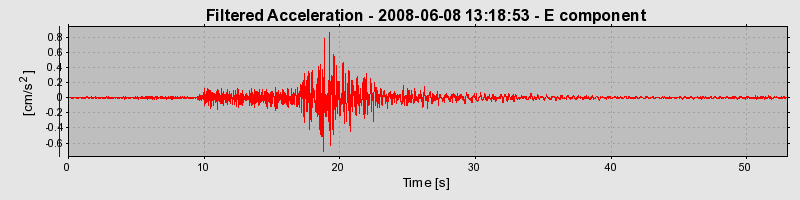 Plot-20160924-18822-1dkaf95-0