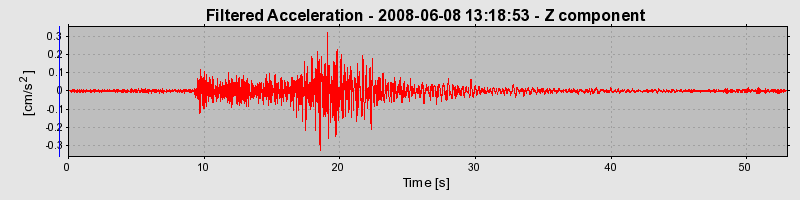 Plot-20160924-18822-1imw5hv-0