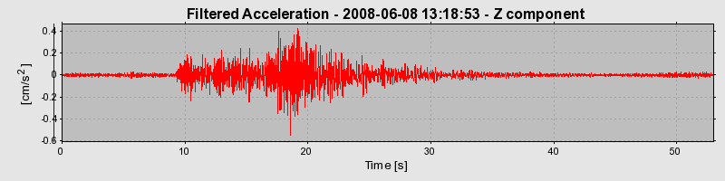 Plot-20160924-18822-10zedhl-0