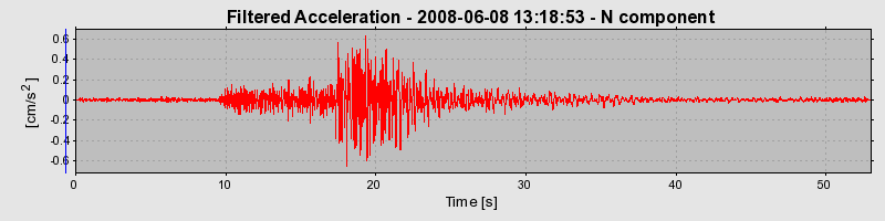 Plot-20160924-18822-106cjym-0