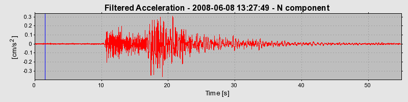 Plot-20160924-18822-8fkz0f-0