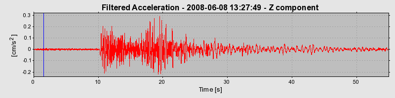 Plot-20160924-18822-sjiu5v-0