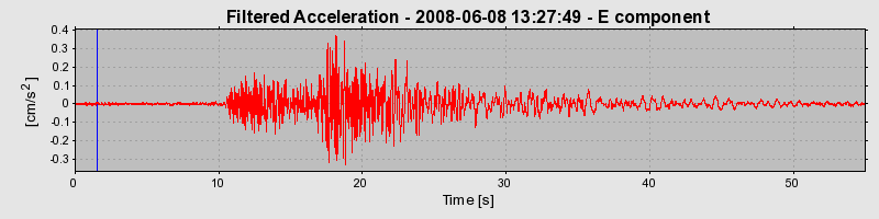 Plot-20160924-18822-vdf2qk-0