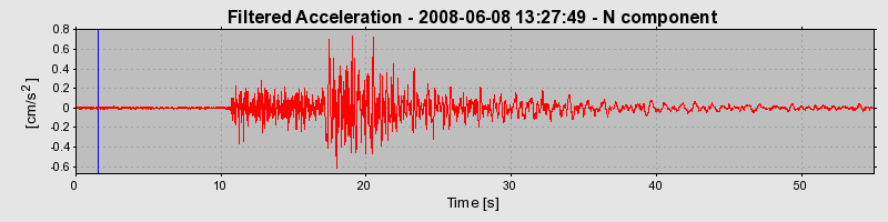 Plot-20160924-18822-7tznxl-0