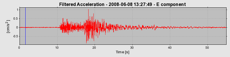 Plot-20160924-18822-ajiodu-0