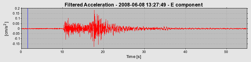 Plot-20160924-18822-avl4ek-0