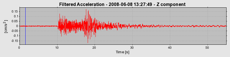 Plot-20160924-18822-1il5l1f-0