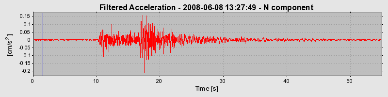 Plot-20160924-18822-k6ooq8-0