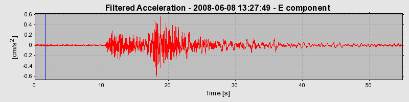 Plot-20160924-18822-tyyht8-0