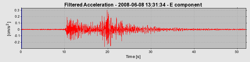Plot-20160924-18822-18qbfuv-0