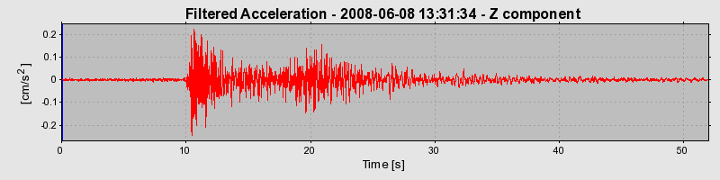 Plot-20160924-18822-1r0kek4-0
