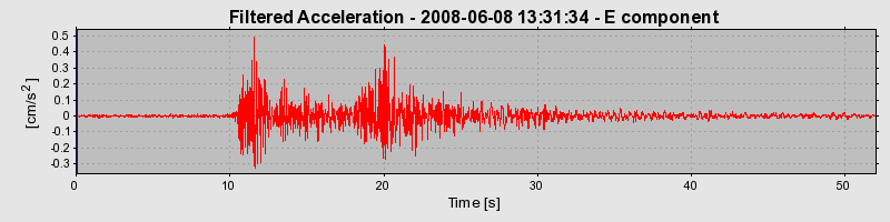 Plot-20160924-18822-1hm1hh1-0