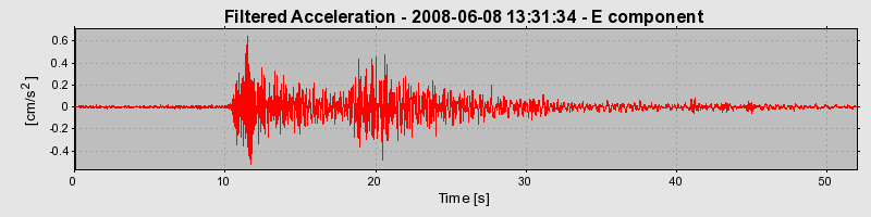 Plot-20160924-18822-1eo4bpe-0