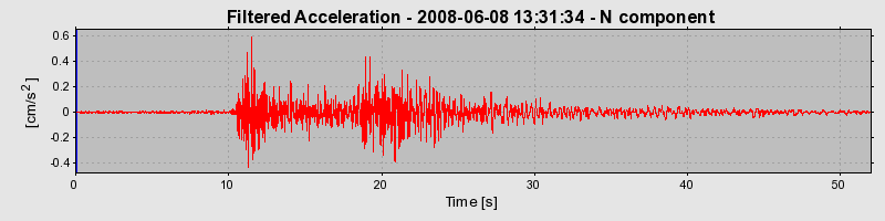 Plot-20160924-18822-697b9s-0