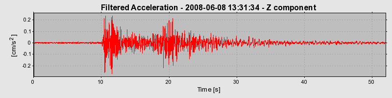 Plot-20160924-18822-1k2r6el-0