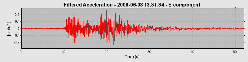 Plot-20160924-18822-9o2f76-0