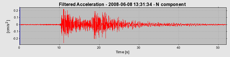 Plot-20160924-18822-1mg4dma-0