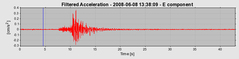 Plot-20160924-18822-1o3nef6-0