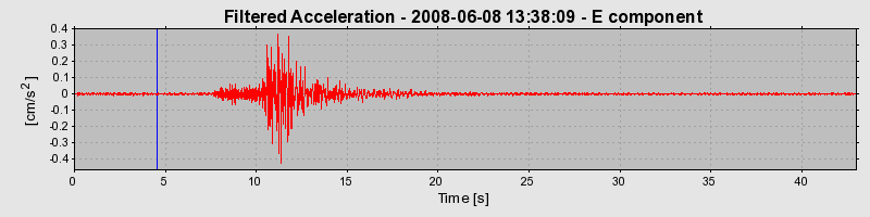 Plot-20160924-18822-1s6c1vq-0