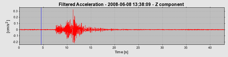 Plot-20160924-18822-p6iq59-0