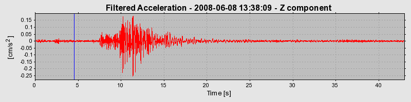 Plot-20160924-18822-z9rad1-0