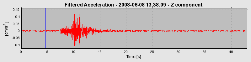 Plot-20160924-18822-varxqm-0