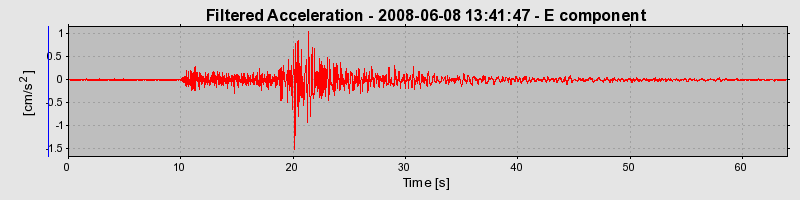 Plot-20160924-18822-1qv0o6i-0