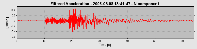 Plot-20160924-18822-w4mqc-0