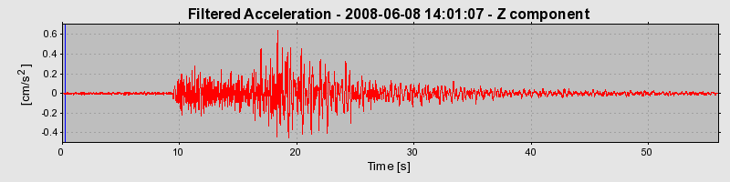 Plot-20160924-18822-1mps5f1-0