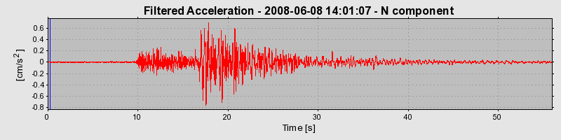 Plot-20160924-18822-1z0wobk-0