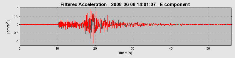 Plot-20160924-18822-1e452x6-0