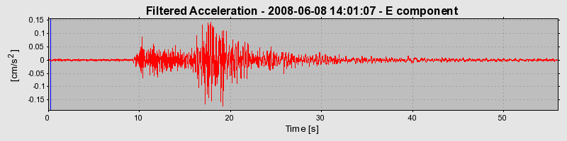 Plot-20160924-18822-zbjf2t-0