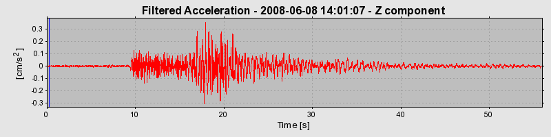 Plot-20160924-18822-16ovxnj-0