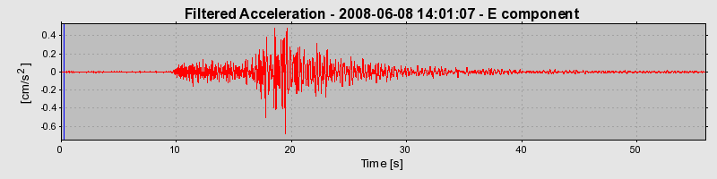 Plot-20160924-18822-1f7ljfa-0