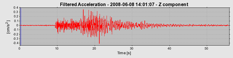 Plot-20160924-18822-1x5wom3-0