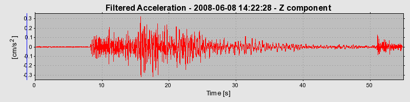 Plot-20160924-18822-1ynku53-0