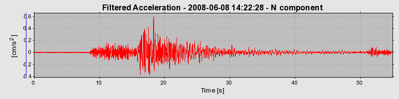 Plot-20160924-18822-14mal2i-0