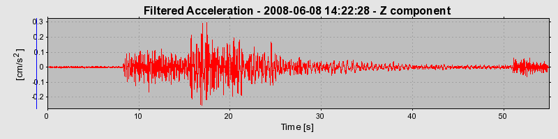 Plot-20160924-18822-is9i2k-0