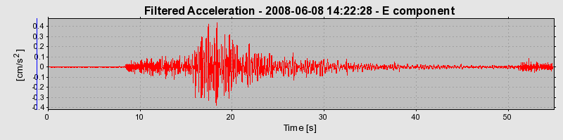 Plot-20160924-18822-kvdsb9-0