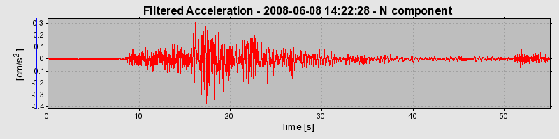 Plot-20160924-18822-1a8pz4h-0