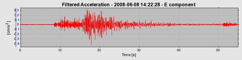 Plot-20160924-18822-6ibwjw-0