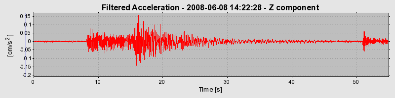 Plot-20160924-18822-jqodqv-0