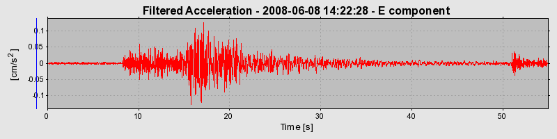 Plot-20160924-18822-14uh43a-0