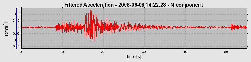 Plot-20160924-18822-6itgmi-0