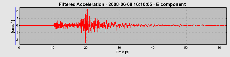 Plot-20160924-18822-12irib2-0