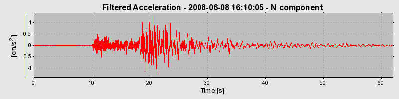 Plot-20160924-18822-16xabcp-0