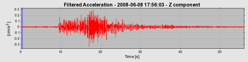 Plot-20160924-18822-1hm077l-0
