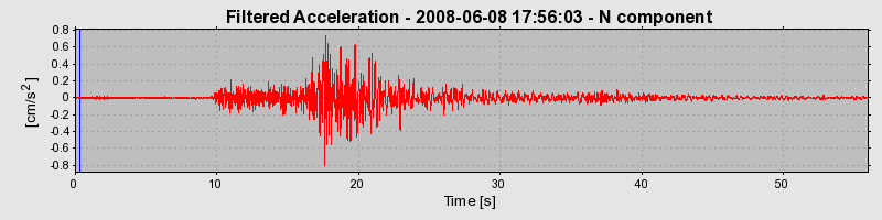 Plot-20160924-18822-lzrdj3-0