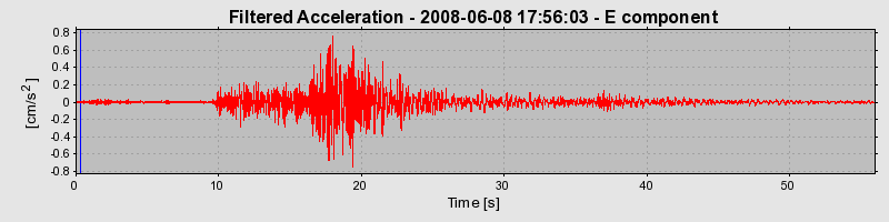 Plot-20160924-18822-12hn61s-0