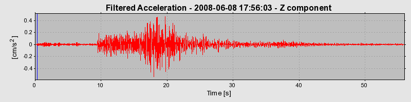 Plot-20160924-18822-17oox75-0